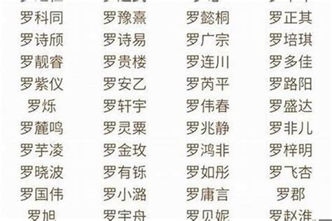 智慧的名字|一听就很聪明的名字｜男孩智慧有前程，女孩睿智显涵养